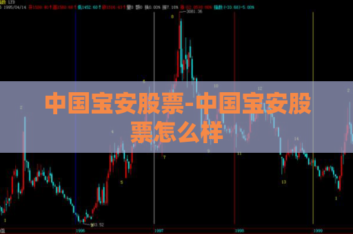 中国宝安股票-中国宝安股票怎么样