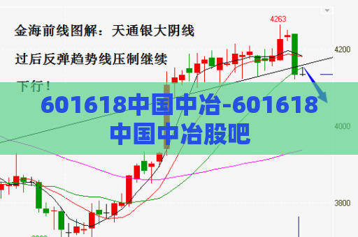 601618中国中冶-601618中国中冶股吧  第1张