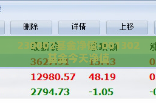 230002基金净值-001302基金今天净值  第1张