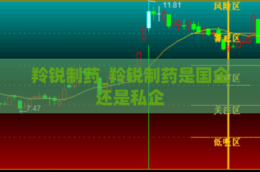 羚锐制药_羚锐制药是国企还是私企  第1张