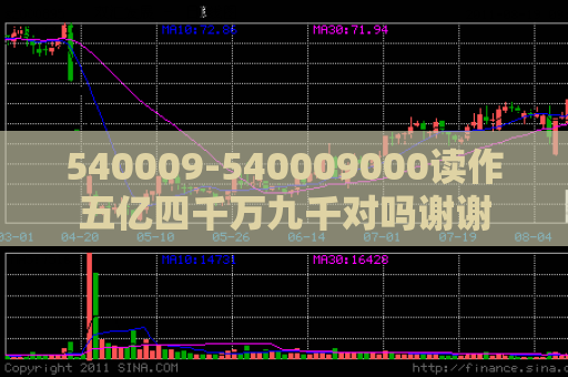 540009-540009000读作五亿四千万九千对吗谢谢  第1张