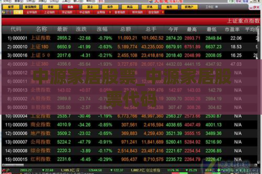 中源家居股票_中源家居股票代码  第1张