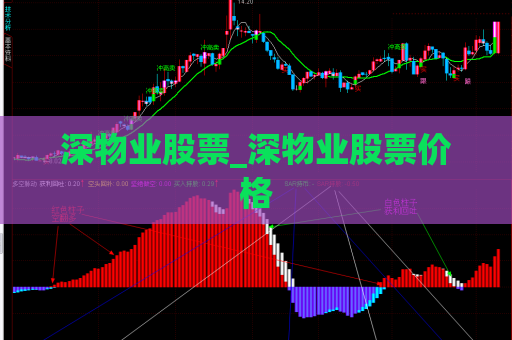 深物业股票_深物业股票价格  第1张