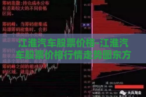 江淮汽车股票价格-江淮汽车股票价格行情走势图东方财富网  第1张