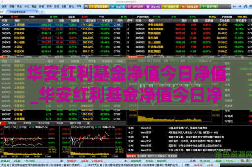 华安红利基金净值今日净值_华安红利基金净值今日净值多少  第1张