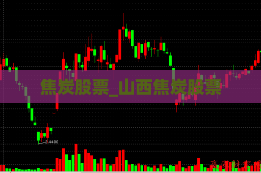 焦炭股票_山西焦炭股票  第1张
