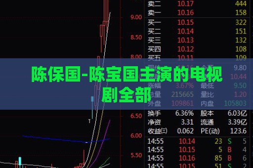 陈保国-陈宝国主演的电视剧全部  第1张