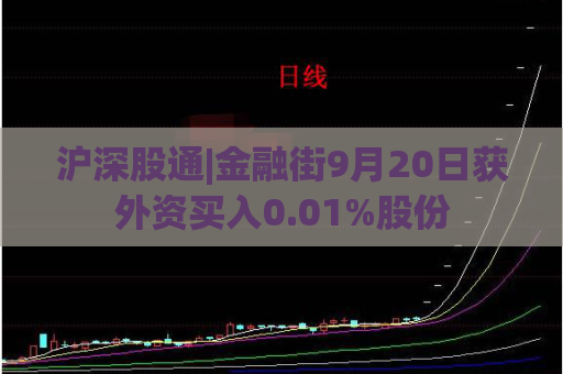 沪深股通|金融街9月20日获外资买入0.01%股份  第1张