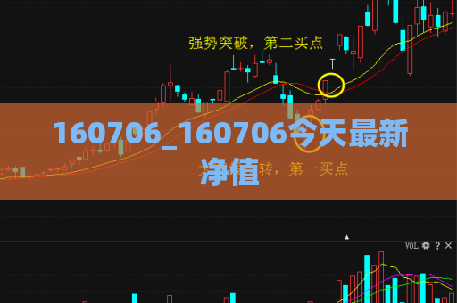 160706_160706今天最新净值  第1张