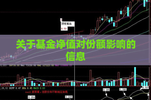 关于基金净值对份额影响的信息  第1张