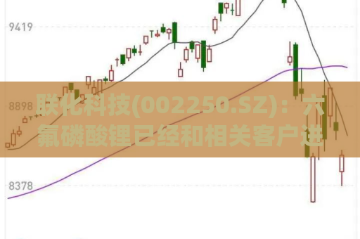 联化科技(002250.SZ)：六氟磷酸锂已经和相关客户进一步沟通，接受客户审计  第1张