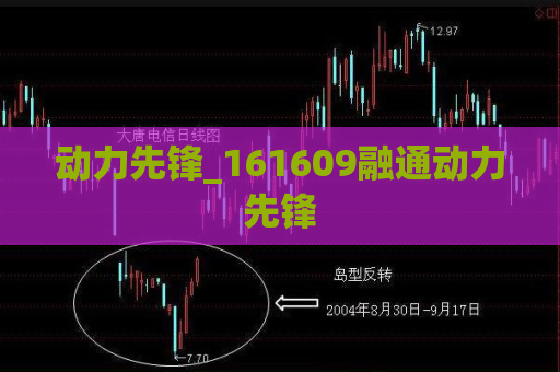 动力先锋_161609融通动力先锋  第1张