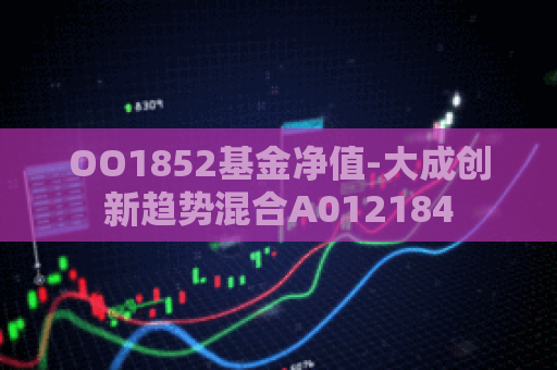 OO1852基金净值-大成创新趋势混合A012184  第1张