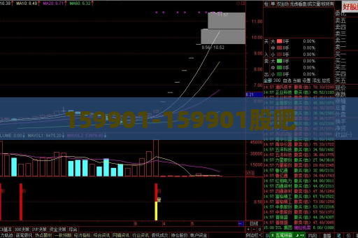 159901-159901股吧  第1张