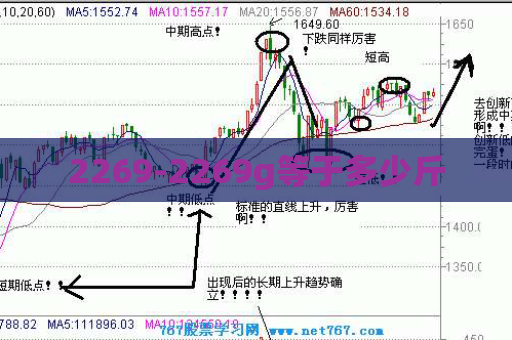 2269-2269g等于多少斤  第1张