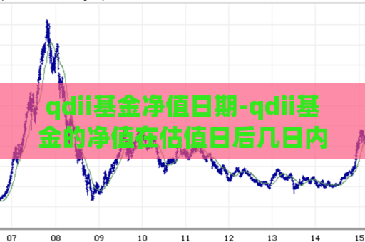 qdii基金净值日期-qdii基金的净值在估值日后几日内披露  第1张