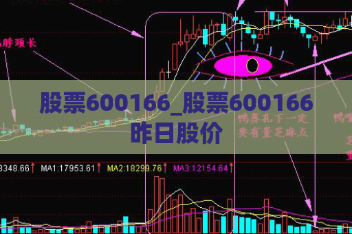 股票600166_股票600166昨日股价  第1张