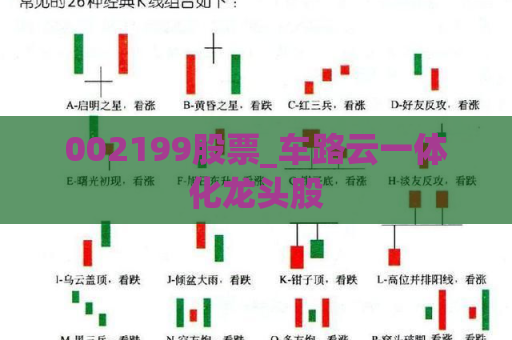 002199股票_车路云一体化龙头股  第1张