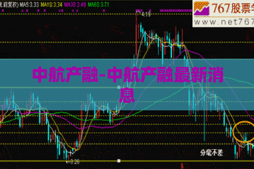 中航产融-中航产融最新消息  第1张