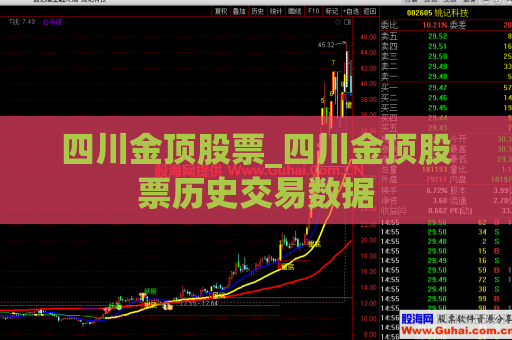四川金顶股票_四川金顶股票历史交易数据  第1张