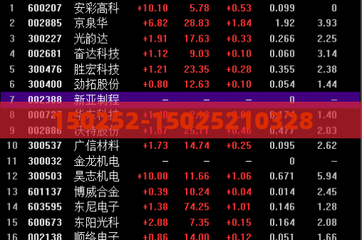 150252-15025210328  第1张