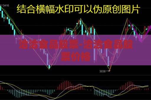 洽洽食品股票-洽洽食品股票价格  第1张