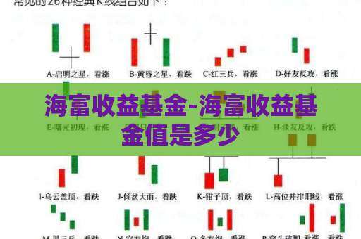 海富收益基金-海富收益基金值是多少  第1张