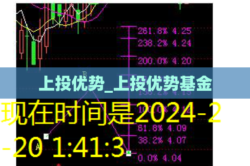 上投优势_上投优势基金  第1张