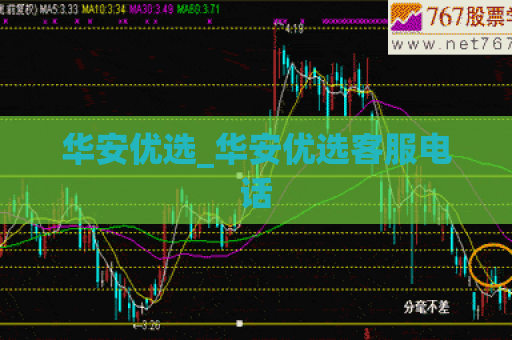 华安优选_华安优选客服电话  第1张