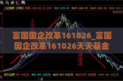 富国国企改革161026_富国国企改革161026天天基金今天  第1张