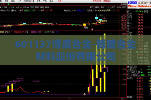 601137博威合金-博威合金材料股份有限公司  第1张