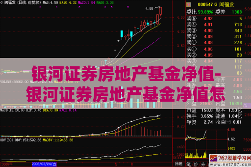 银河证券房地产基金净值-银河证券房地产基金净值怎么算  第1张