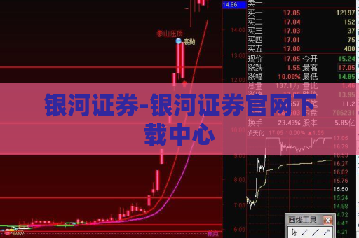 银河证券-银河证券官网下载中心  第1张