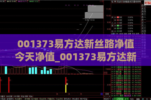 001373易方达新丝路净值今天净值_001373易方达新丝路净值今天净值查询  第1张