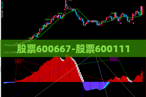 股票600667-股票600111  第1张