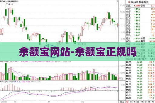 余额宝网站-余额宝正规吗  第1张