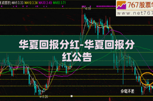 华夏回报分红-华夏回报分红公告  第1张