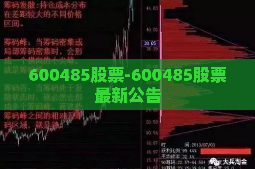 600485股票-600485股票最新公告  第1张