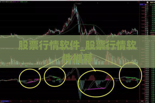 股票行情软件_股票行情软件推荐  第1张