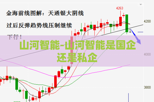 山河智能-山河智能是国企还是私企  第1张