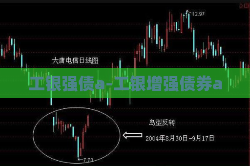 工银强债a-工银增强债券a  第1张