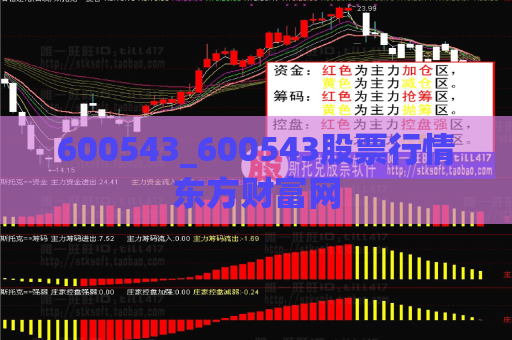 600543_600543股票行情东方财富网  第1张