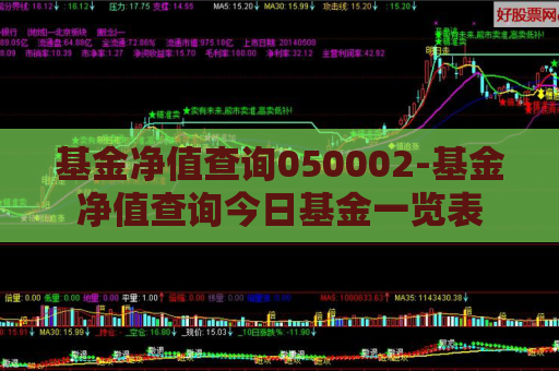 基金净值查询050002-基金净值查询今日基金一览表  第1张