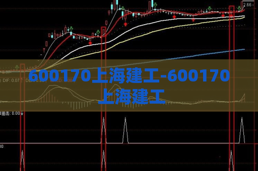 600170上海建工-600170 上海建工  第1张