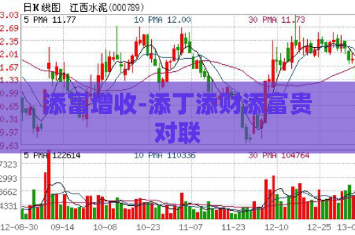 添富增收-添丁添财添富贵对联  第1张