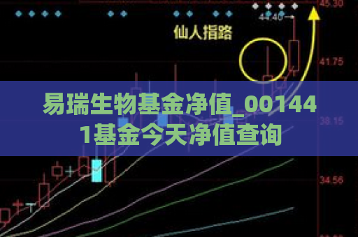 易瑞生物基金净值_001441基金今天净值查询  第1张