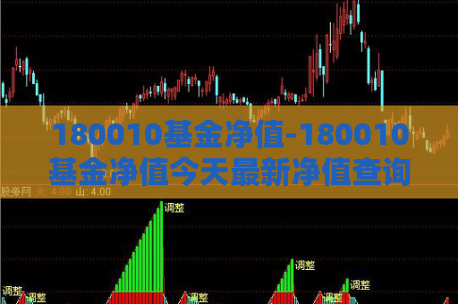 180010基金净值-180010基金净值今天最新净值查询  第1张