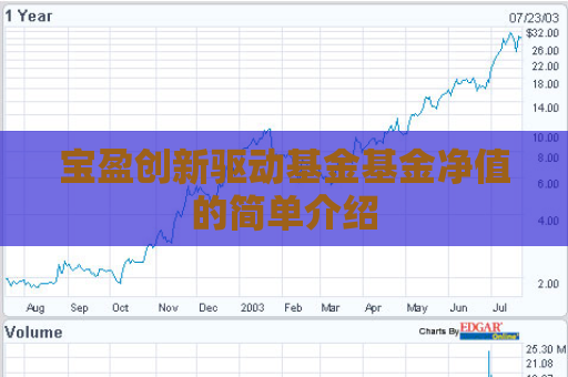 宝盈创新驱动基金基金净值的简单介绍