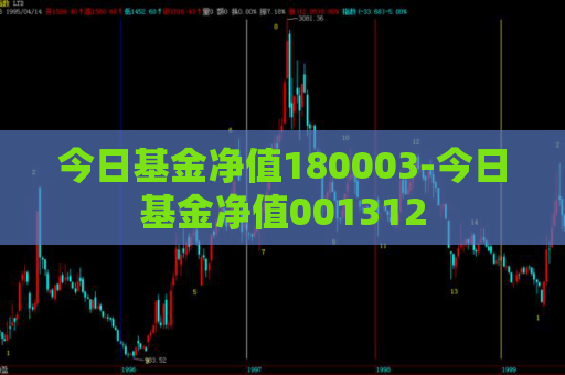 今日基金净值180003-今日基金净值001312  第1张