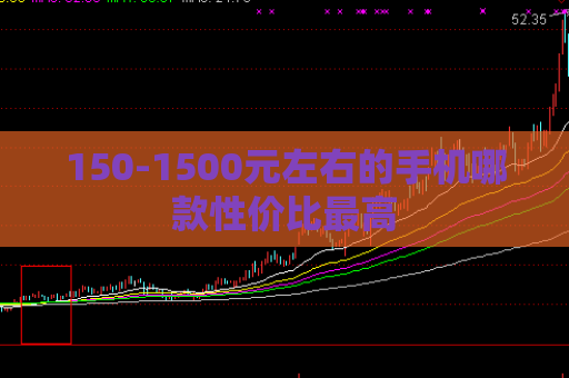 150-1500元左右的手机哪款性价比最高  第1张